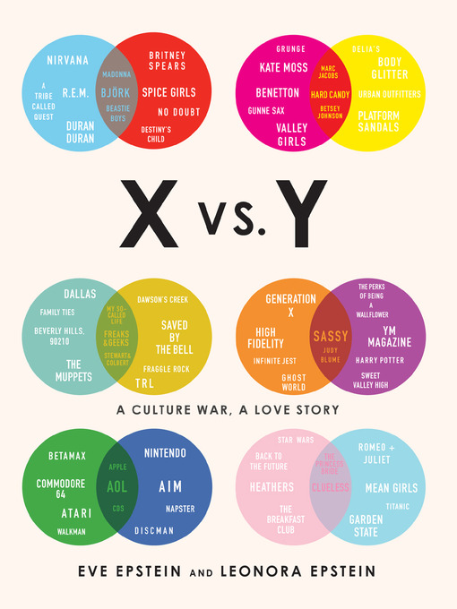 Title details for X vs. Y by Eve Epstein - Wait list